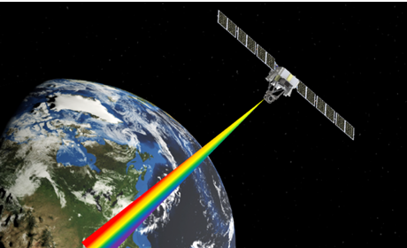 Integrated Spectral Remote Sensing Solutions